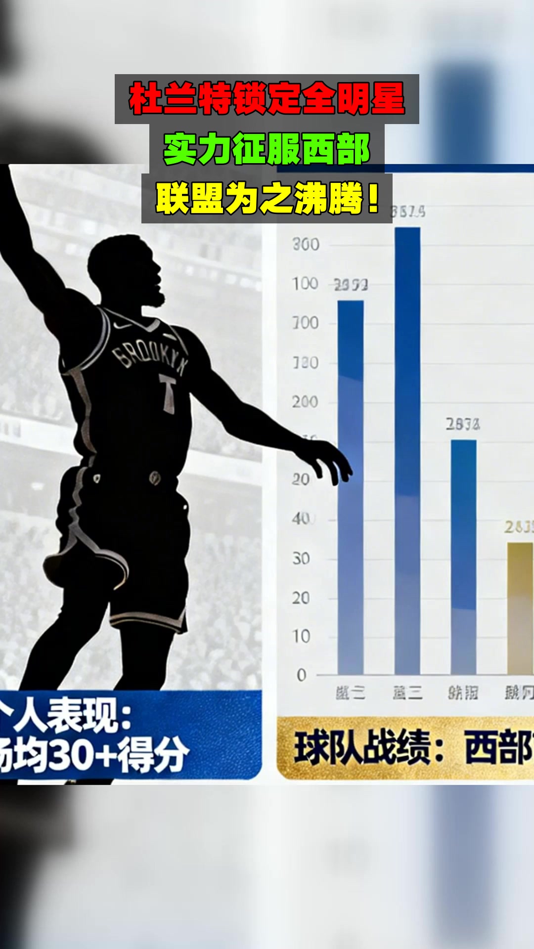 关于杜兰特回归赛场,问鼎冠军首场状态亮眼,曼联观众沸腾!的信息 关于杜兰特回归赛场,问鼎冠军首场状态亮眼,曼联观众沸腾!的信息